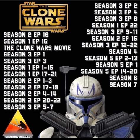 how to watch star wars in order clone wars|clone wars skippable episodes.